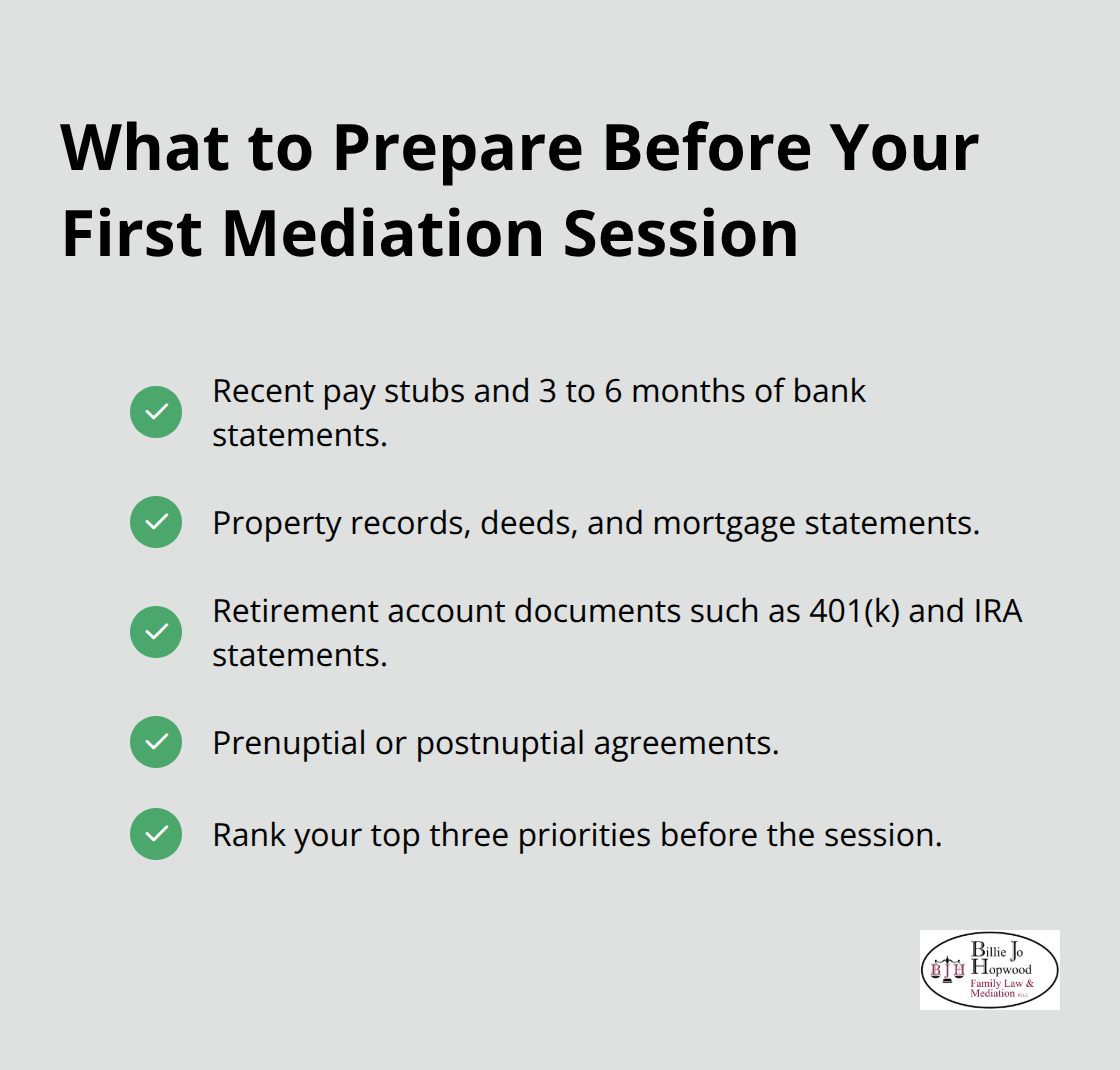 Checklist of documents and priorities to bring to mediation - Brevard Florida family mediation