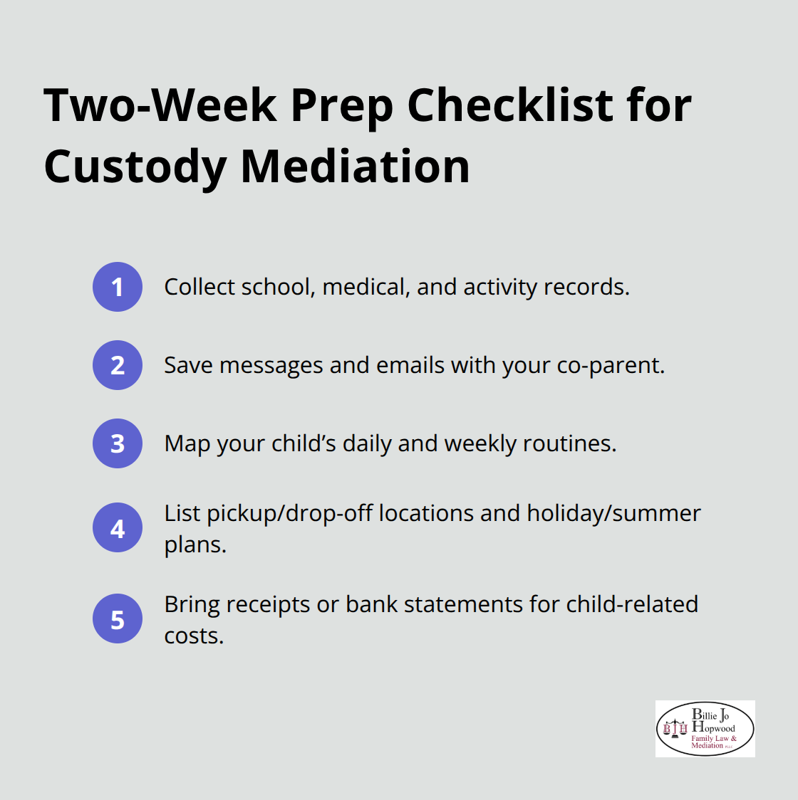 Compact checklist of documents and details to gather two weeks before mediation