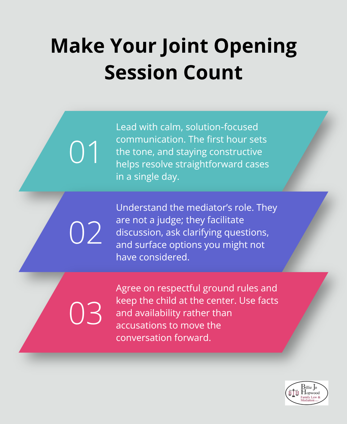Three ways to keep the joint opening session productive during child custody mediation - Child custody mediation timeline