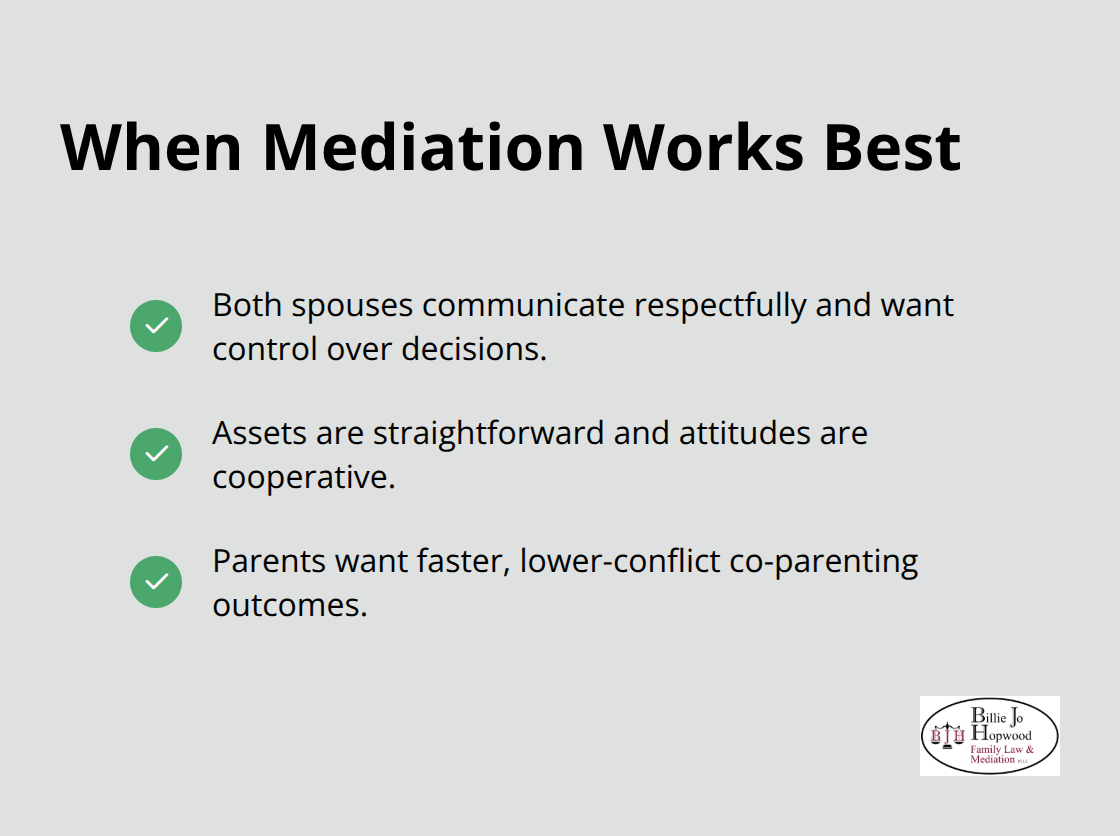 Indicators that mediation is the right fit for your divorce - divorce lawyer vs mediation