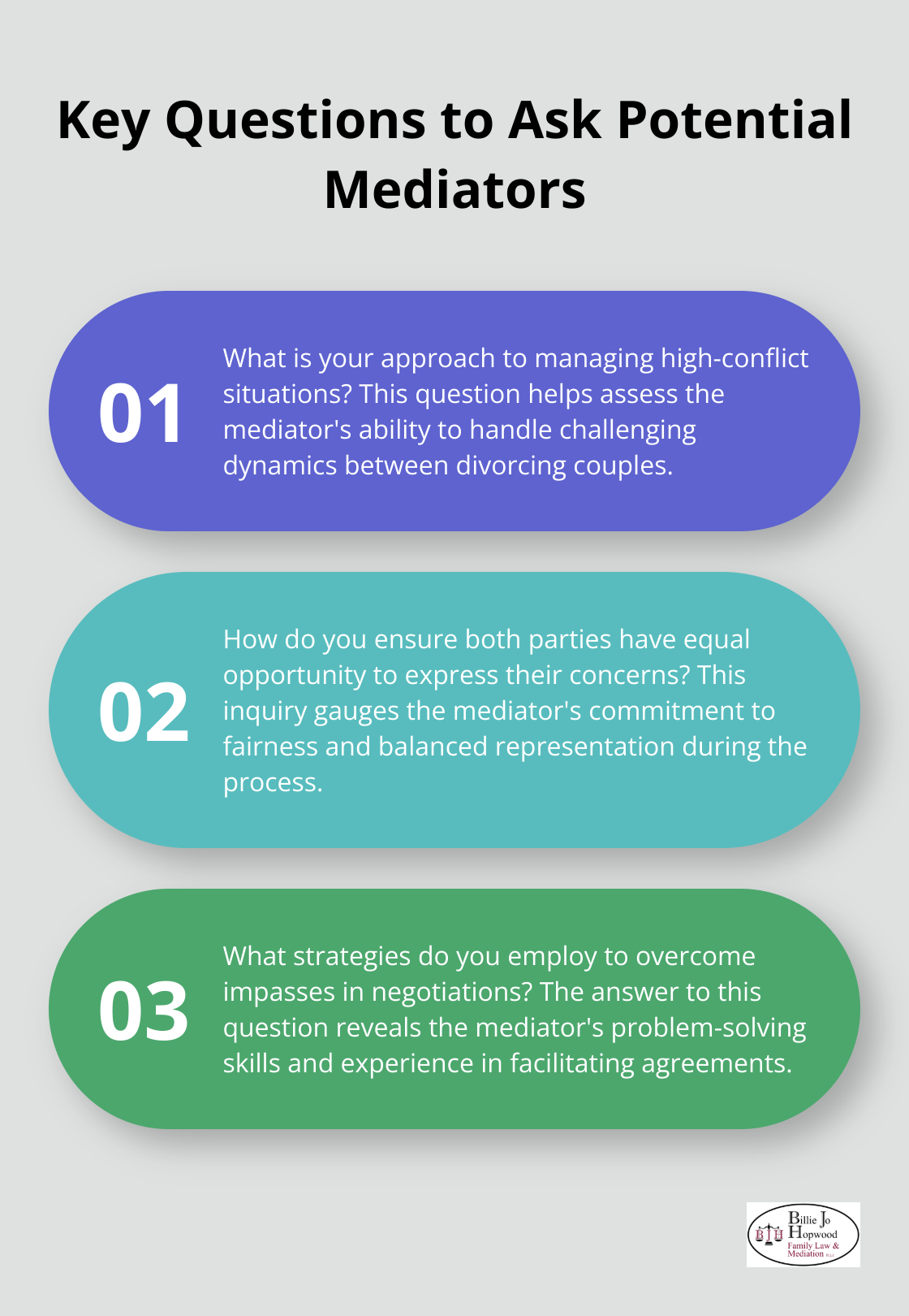 Chart listing three important questions to ask when selecting a divorce mediator in Melbourne, Florida - divorce mediation melbourne florida