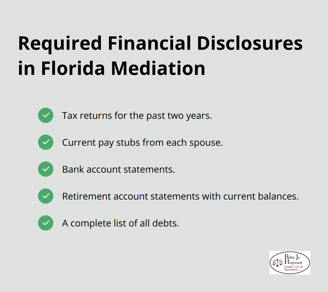 Checklist of documents spouses must exchange before Florida divorce mediation - divorce mediation process Florida