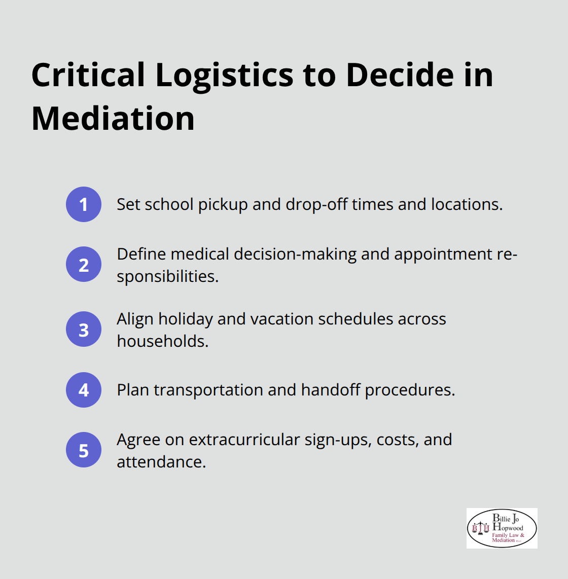 Compact list of concrete parenting logistics to define during mediation. - empathetic divorce mediation approach