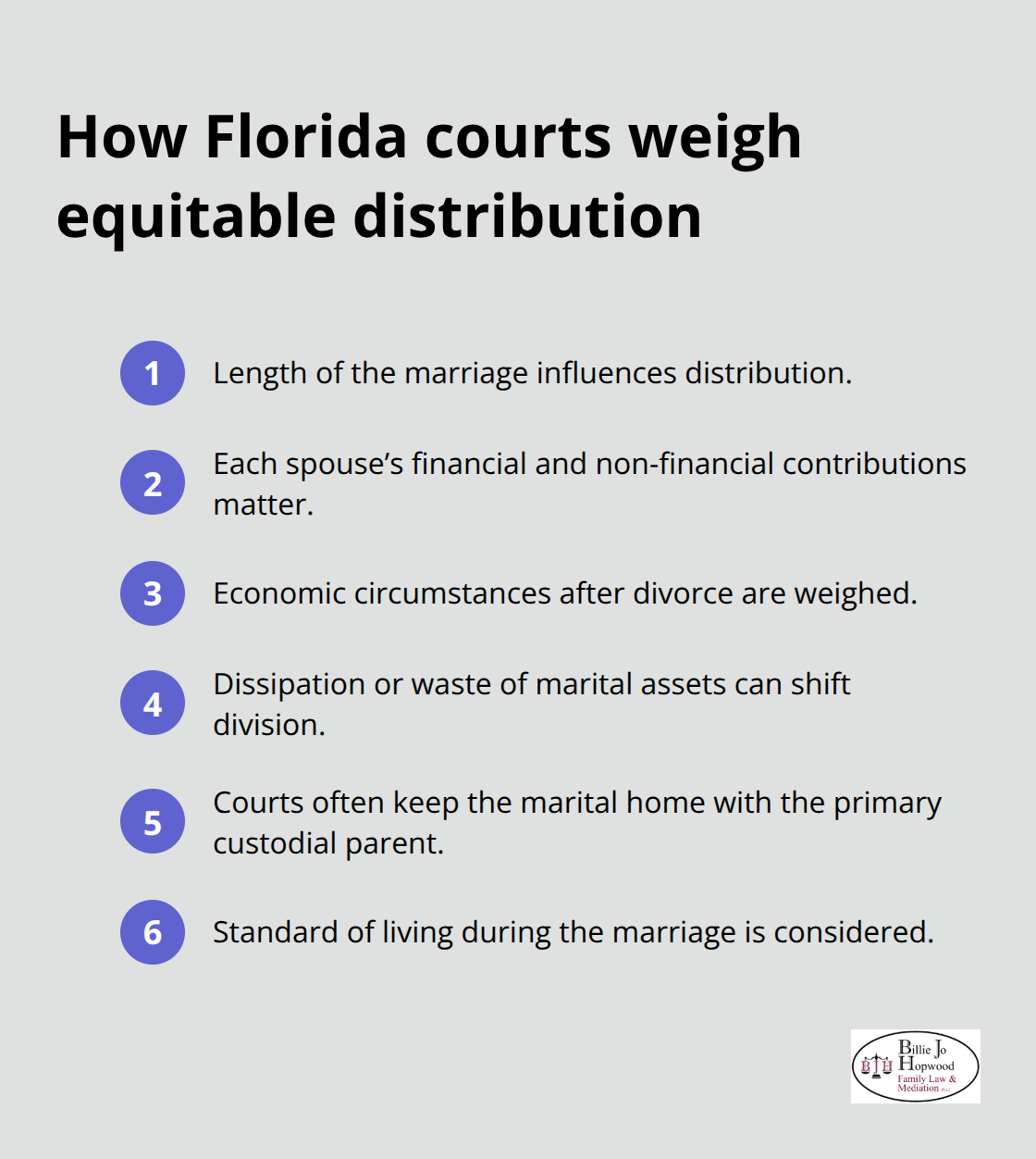 Key factors Florida judges consider when dividing marital property - Equitable distribution mediation