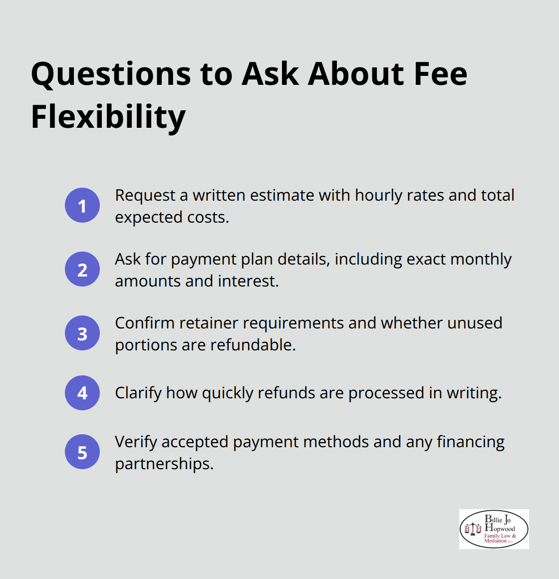 Compact checklist of key questions to discuss with a payment-flexible family law attorney - family law attorney that takes payments