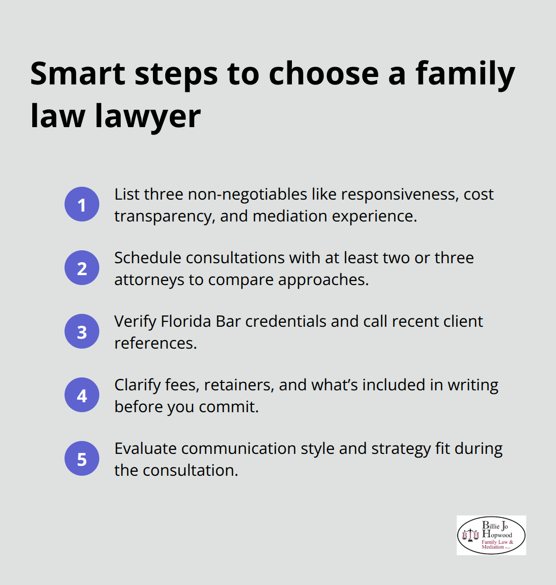 Compact checklist of steps to select the right family law lawyer in Melbourne, Florida.