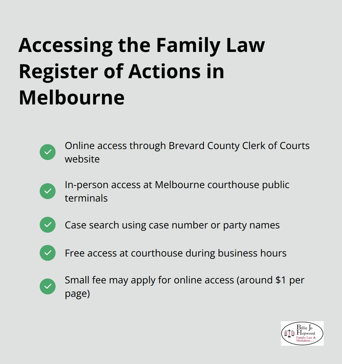 A checkmark list chart showing five ways to access the Family Law Register of Actions in Melbourne, including online access, in-person access, case search methods, free access at the courthouse, and potential fees for online access.