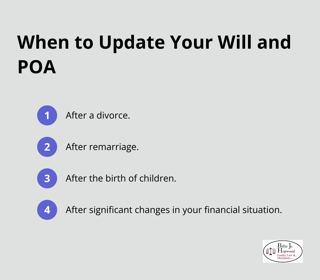 List of key life events that require updating wills and powers of attorney - family legal documents