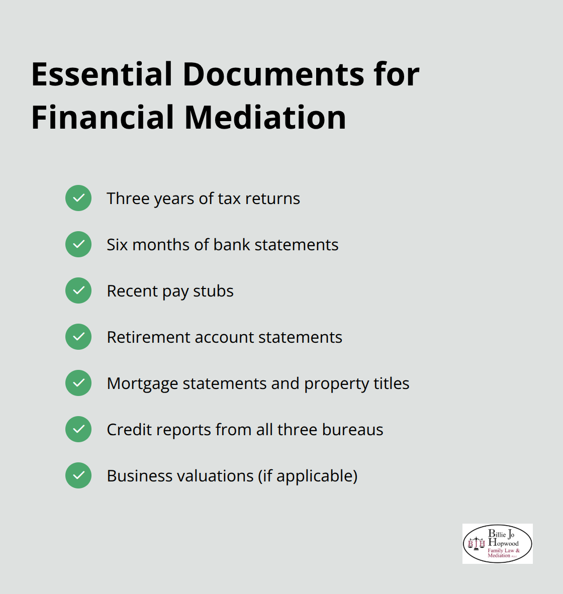 Checklist of essential documents required for financial mediation, including tax returns, bank statements, pay stubs, retirement account statements, and property records