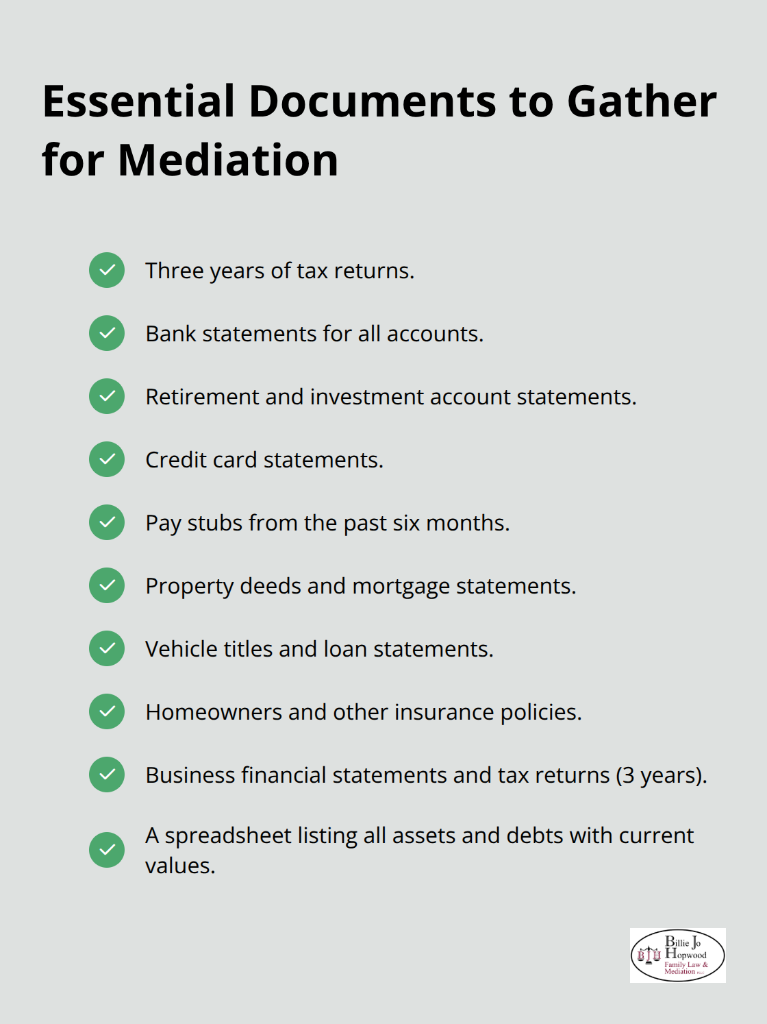 Checklist of financial and property documents to prepare for family law mediation in Florida - how to prepare for mediation family law