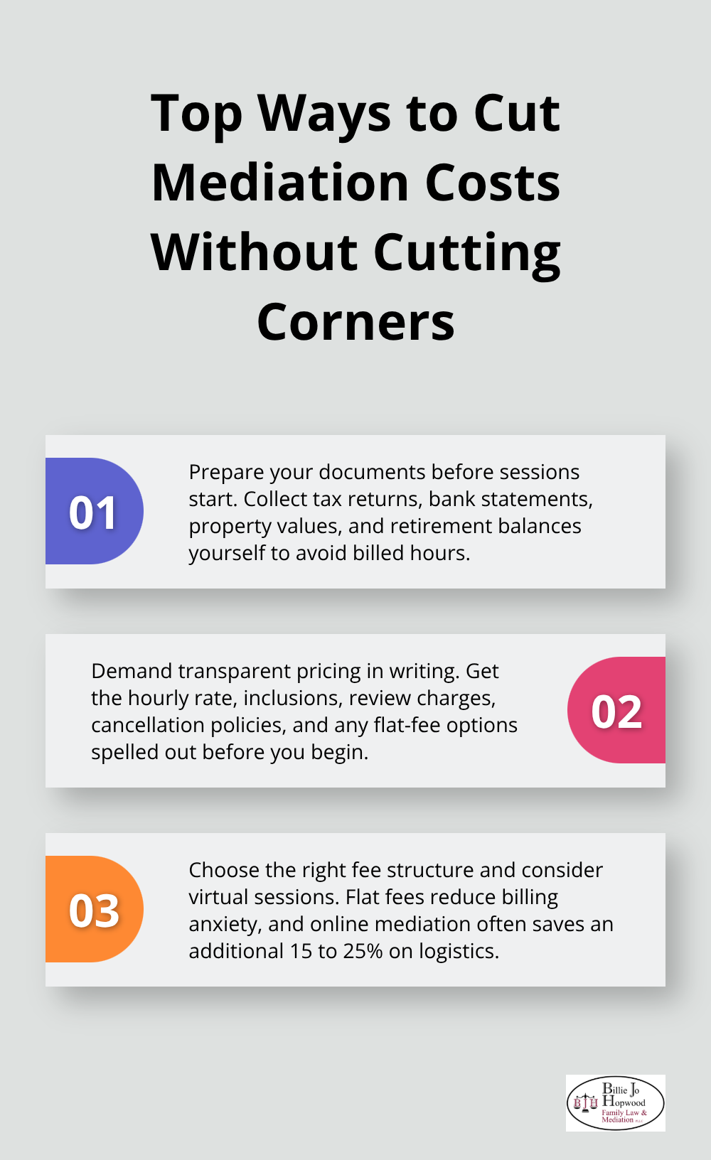 Three practical steps to reduce mediation expenses while maintaining quality - Legal fees mediation