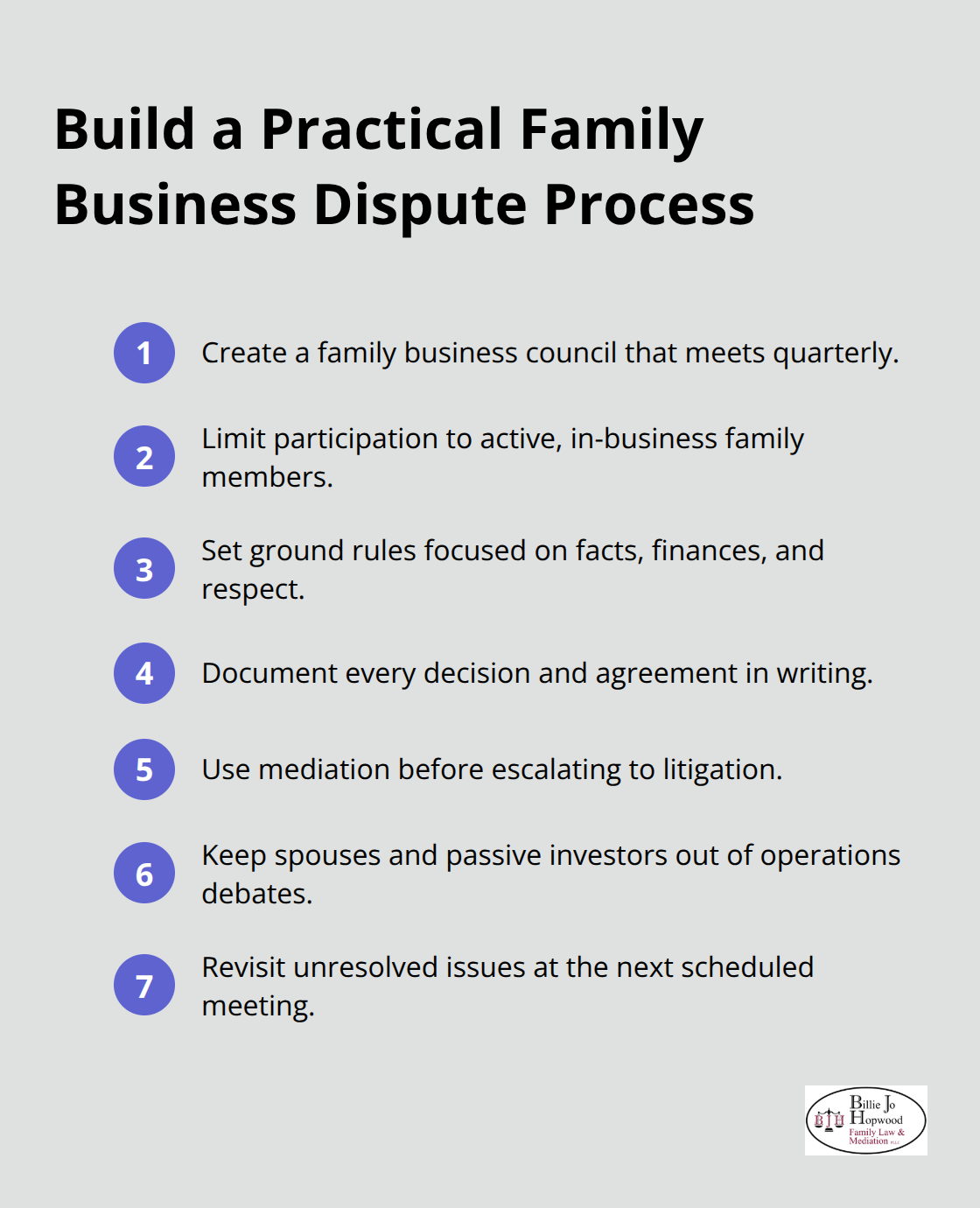 Key steps to formalize conflict resolution in a family business - legal issues in family business