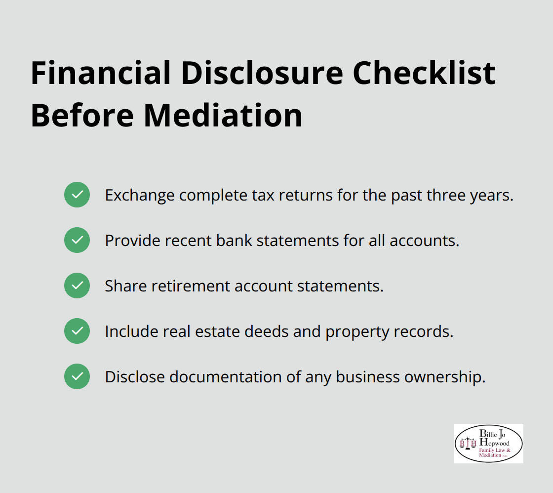 Checklist of documents both parties should exchange before mediation - Mediation agreement enforceability