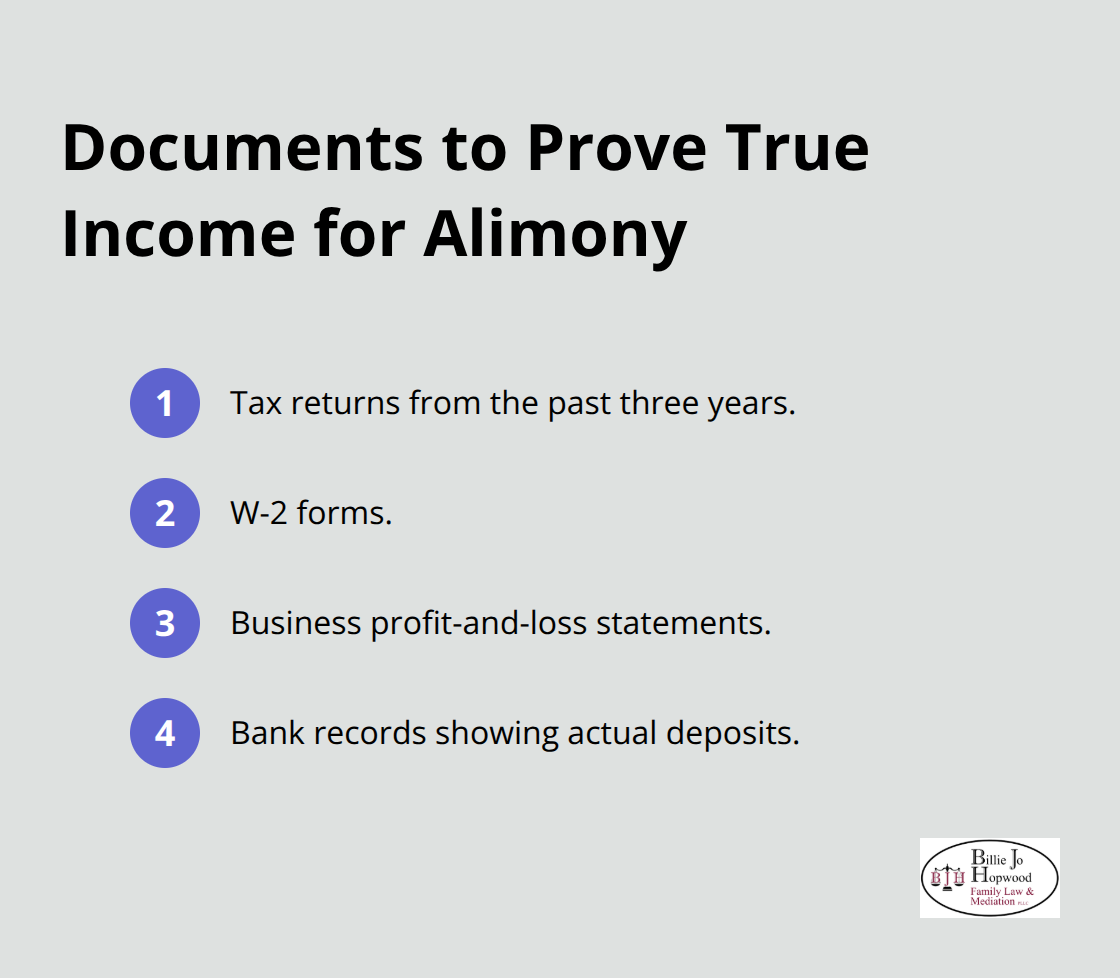 Key records to verify income in Florida alimony cases - melbourne florida family law