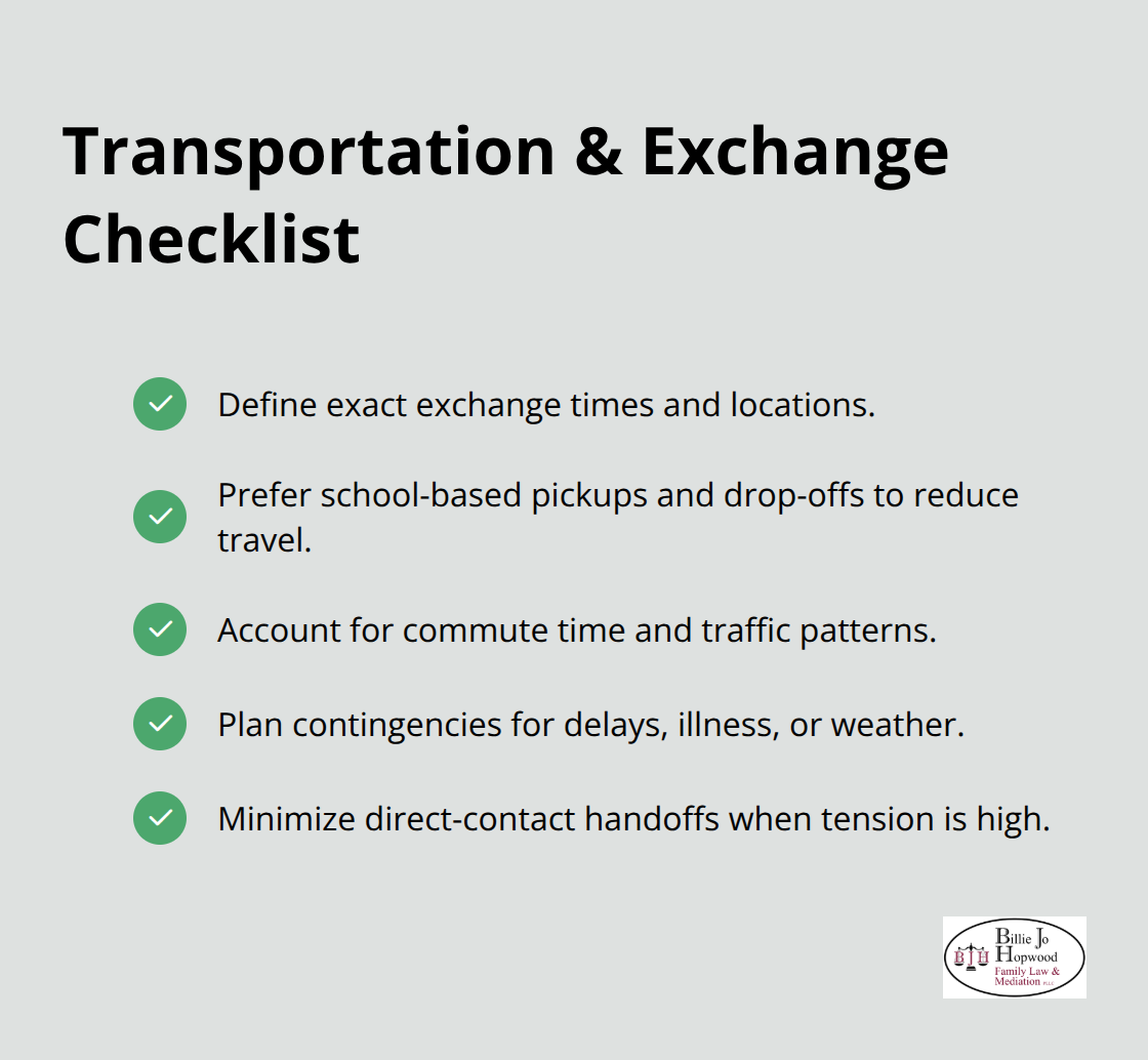 Checklist of key transportation and exchange details to include in a parenting plan. - parenting plan mediation
