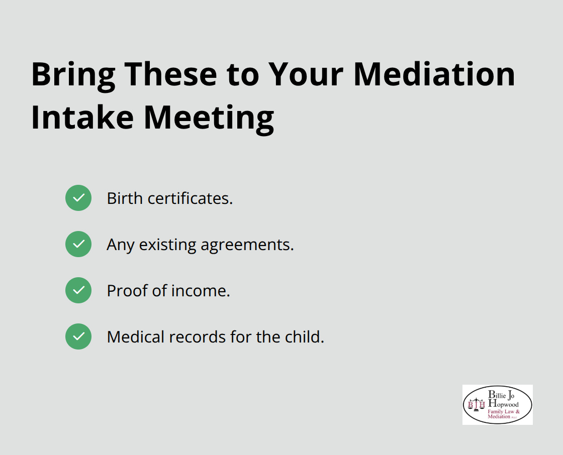 Checklist of documents fathers should bring to the paternity mediation intake - Paternity mediation Melbourne