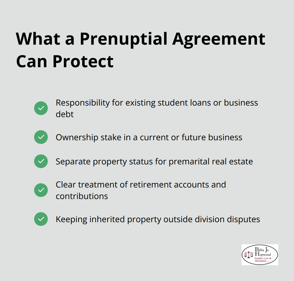 Key assets and issues a Florida prenuptial agreement can address - Prenuptial mediation alternatives