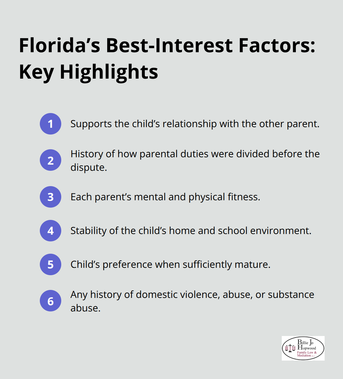 Compact list highlighting core best-interest factors Florida courts consider in custody cases. - space coast custody attorney
