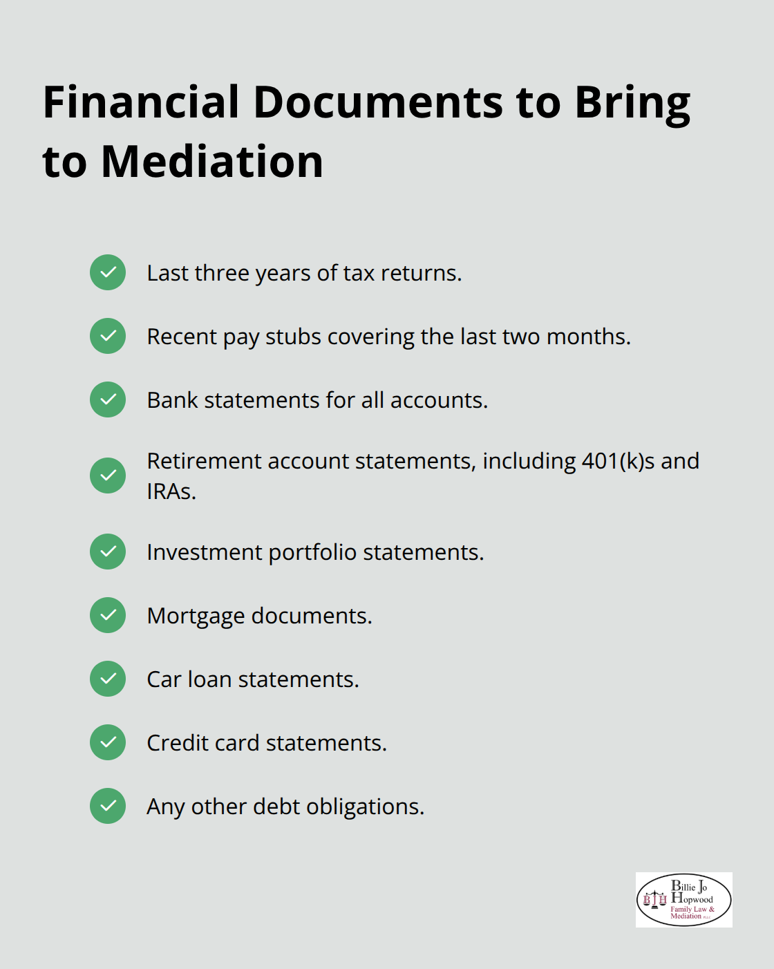 Checklist of financial documents to prepare before mediation.